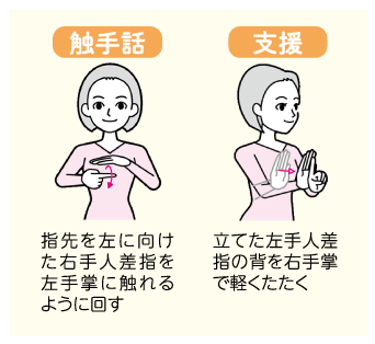 触手話、支援のイラスト