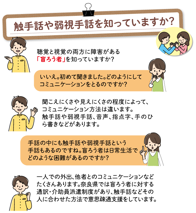 触手話や弱視手話を知っていますか?
