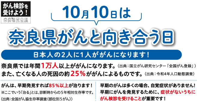 10月10日は奈良県がんと向き合う日