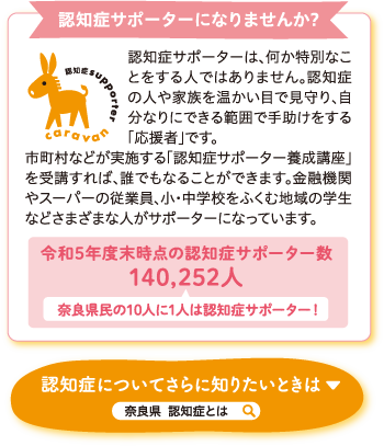 認知症サポーターになりませんか？