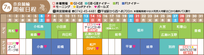 奈良競輪開催日程