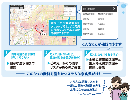 洪水浸水想定区域図のリニューアルポイント