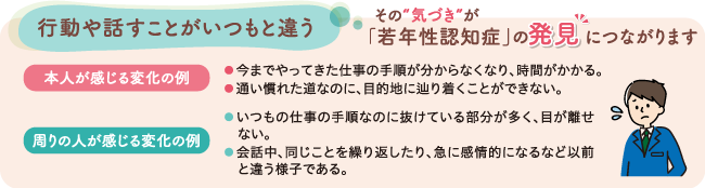 行動や話すことがいつもと違う