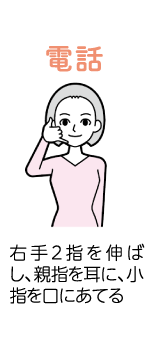 「電話」を表す手話