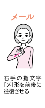 「メール」を表す手話