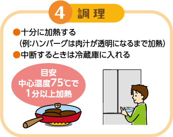 4 調理