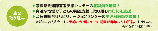 主な取り組み