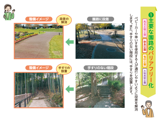 主要な園路のバリアフリー化
