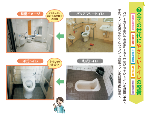 全ての世代にやさしいトイレの整備
