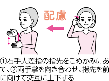 配慮を表す手話のイラスト