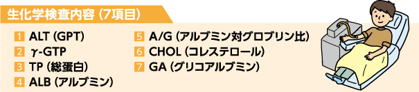 生化学検査内容（7項目）