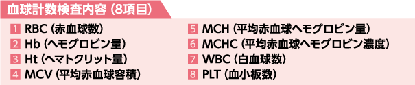 血球計数検査内容（8項目）
