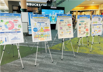 大和川水質改善強化月間パネル展