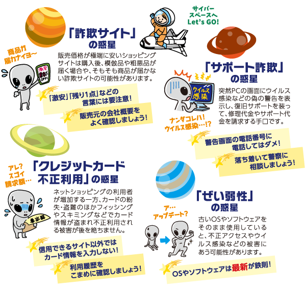 サイバーセキュリティイラスト