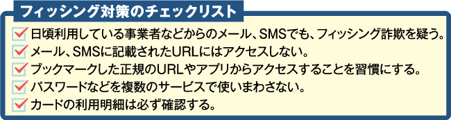 フィッシング対策のチェックリスト
