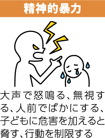 精神的暴力