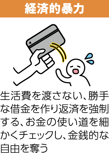 経済的暴力