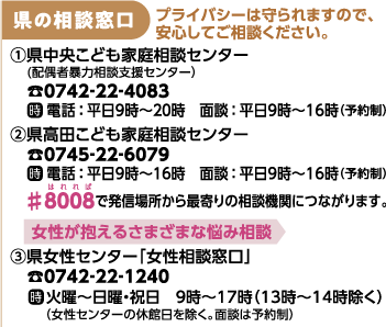 県の相談窓口