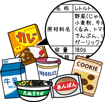 表示ラベルのイメージイラスト