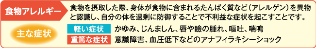 食物アレルギーと主な症状
