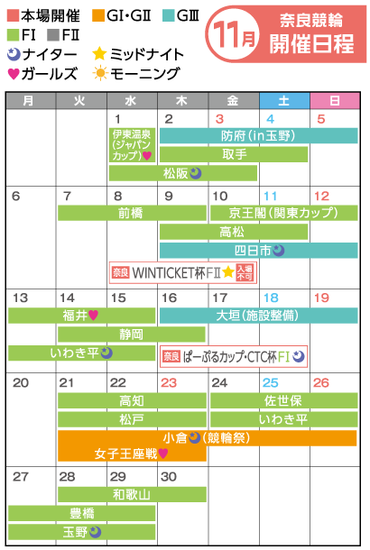 奈良競輪　11月開催日程