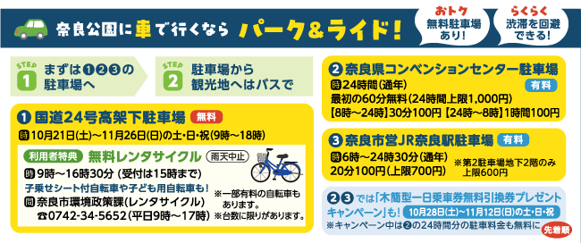 奈良公園に車で行くならパーク＆ライド