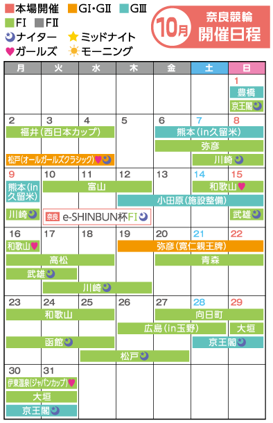 奈良競輪　10月開催日程