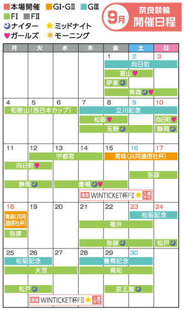 奈良競輪　9月開催日程