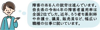障害のある人の就労は進んでいて、奈良県の令和4年の障害者雇用率は全国2位でした。近年、ろう者も幅広い職種に就いています。