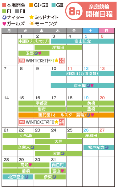 奈良競輪　8月開催日程