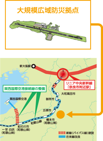 大規模広域防災拠点の整備と関西国際空港接続線の整備の地図