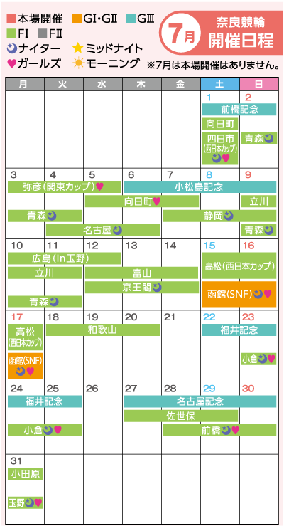 奈良競輪　7月開催日程