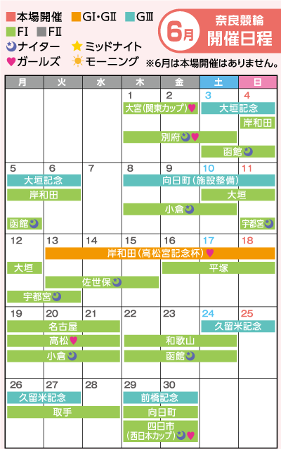 奈良競輪　6月開催日程