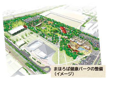 まほろば健康パークの整備(イメージ)
