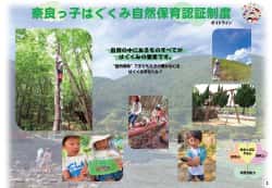 奈良っ子はぐくみ自然保育認証制度ガイドライン