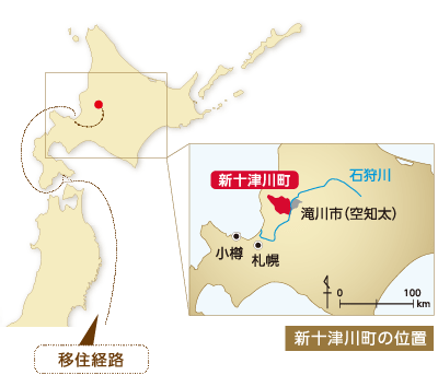 新十津川町の位置と移住経路