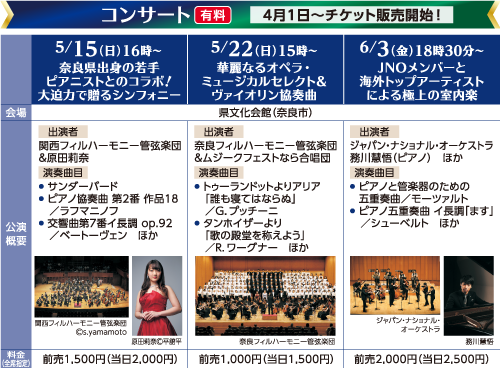 5月15日・5月22日・6月3日のコンサート内容