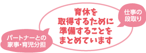 育休を取得するために準備することをまとめています