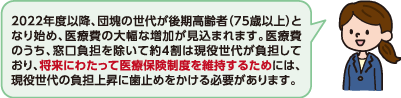 将来にわたって医療保険制度を維持するため