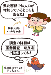 ハルちゃんドリちゃん　調査の詳細は「国勢調査　奈良県」で検索してね！