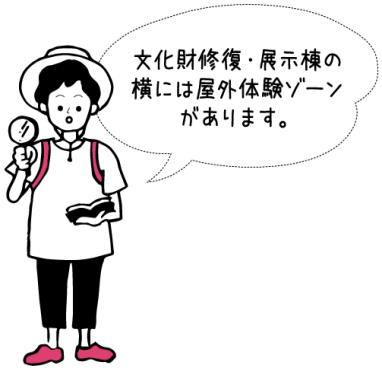 文化財修復・展示棟の横には屋外体験ゾーンがあります