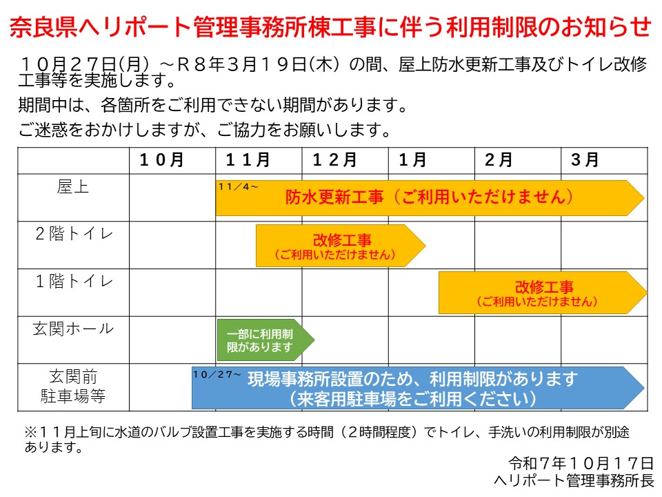 令和7年度の工事に伴う利用制限