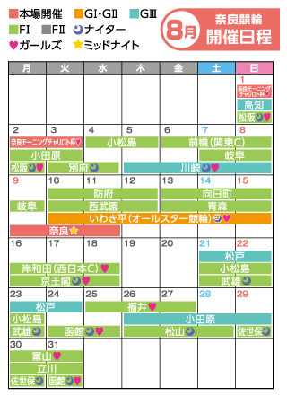 奈良競輪8月開催日程カレンダー
