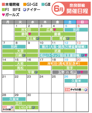 奈良競輪5月開催日程カレンダー