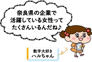 ハルちゃん「奈良県の企業で活躍している女性ってたくさんいるんだね」