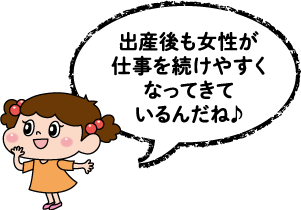 ハルちゃん「出産後も女性が仕事を続けやくすなってきているんだね」