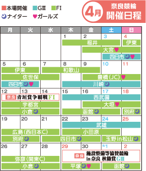 奈良競輪4月開催日程カレンダー