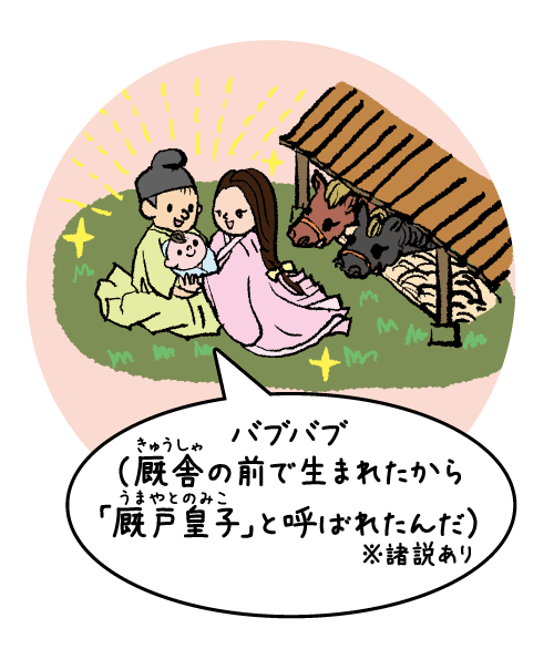 厩舎の前で生まれたから厩戸皇子と呼ばれたんだ※諸説あり