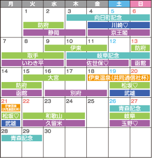 奈良競輪9月開催日程カレンダー