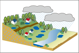むかしは・・・2